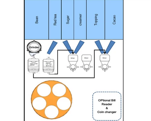 Smart Fully Automatic Coffee Vending Machine -- JL500-2*BTCFB7C